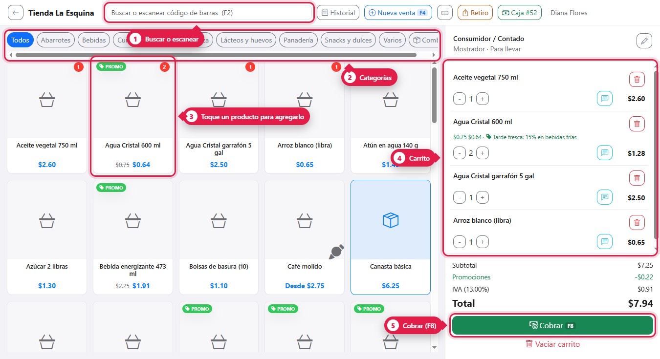 Punto de venta de Vendio con el catálogo de productos y el carrito de la venta